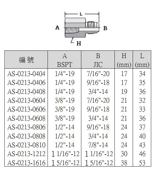 PT內*JIC外